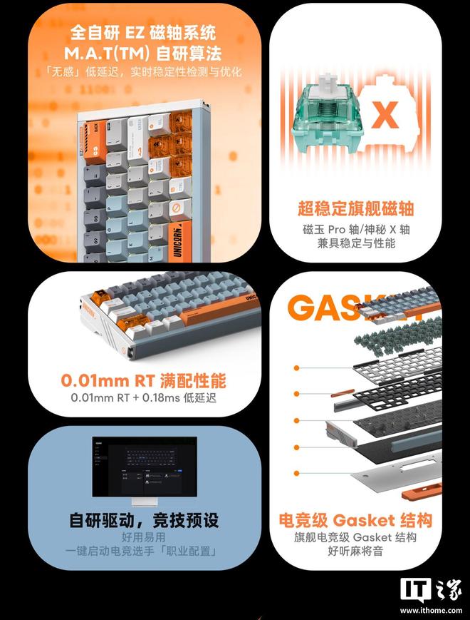 QUNIX 超电竞磁轴键盘1359 元起开元棋牌魅族推出 PANDAER x I(图2)