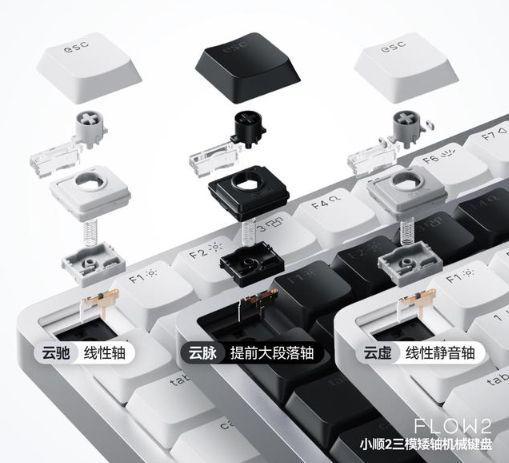 轴机械键盘便携输入新体验！开元棋牌洛斐小顺2三模矮(图2)